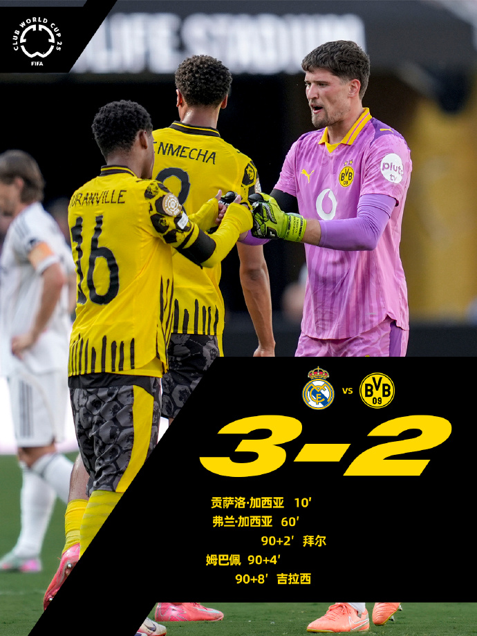 包含里程碑夜！拜仁慕尼黑官宣签约，NBA总决赛冲刺阶段刷纪录，信心回归，赛程密集仍需轮换的词条